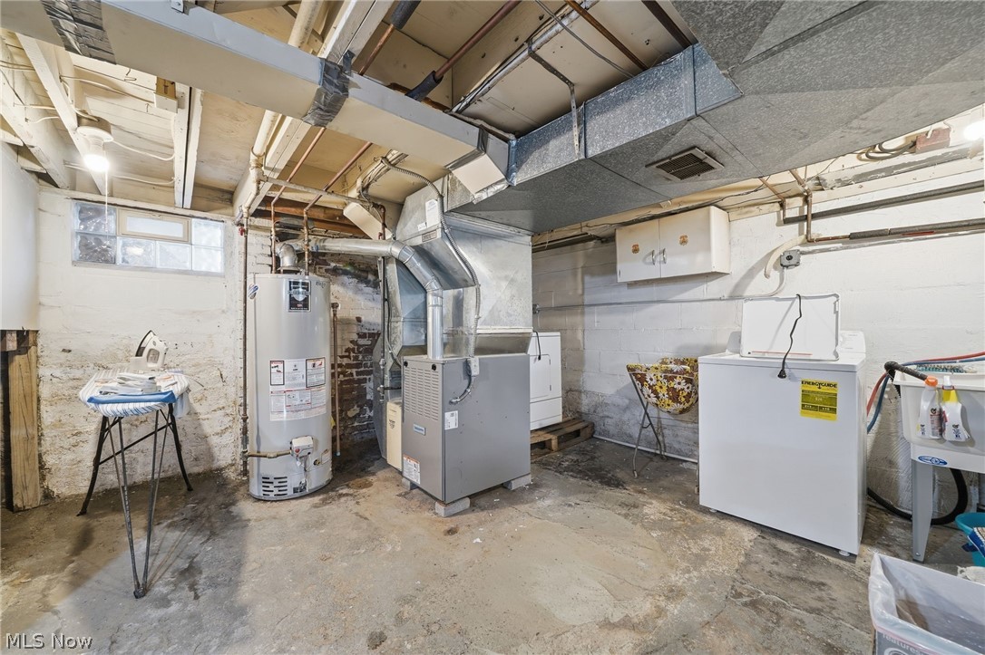 W C Keenans Cloverdale Allotm - Residential Income