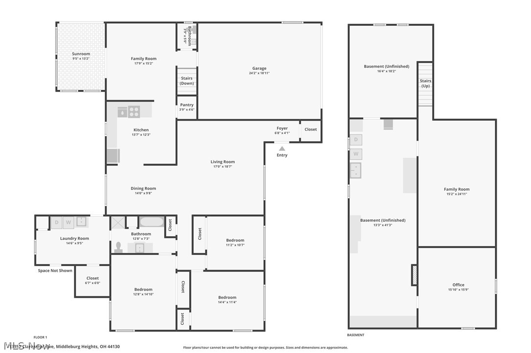 Big Crk Estates Sub - Residential