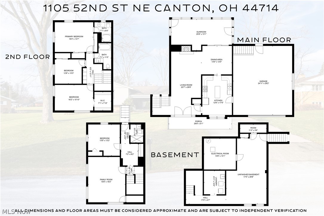 Plain Center Estates - Residential