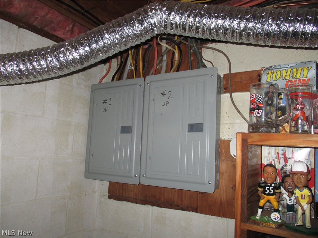 Cuyahoga View Heights - Residential Income