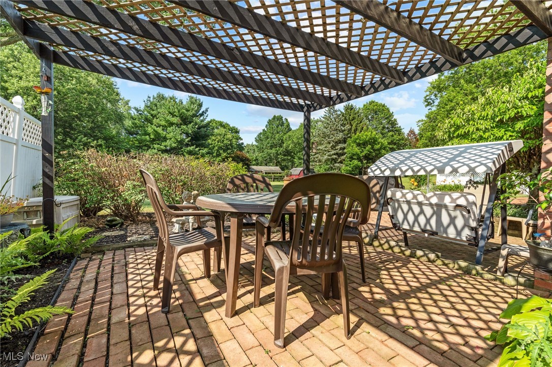 Bordner Homesites - Residential