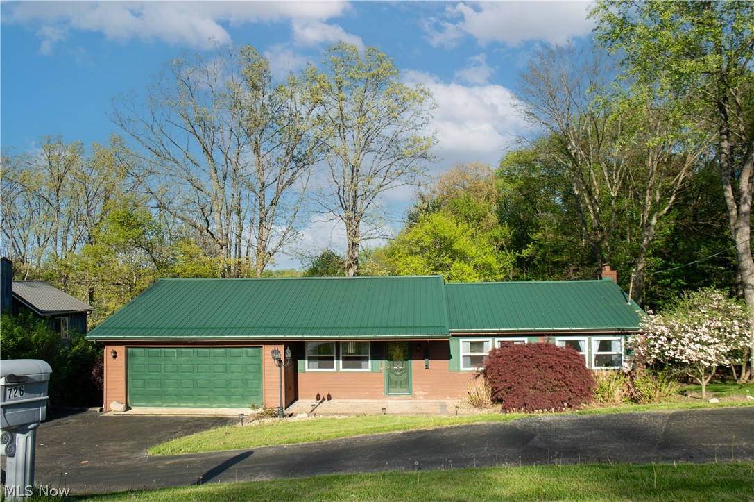 View East Palestine, OH 44413 house