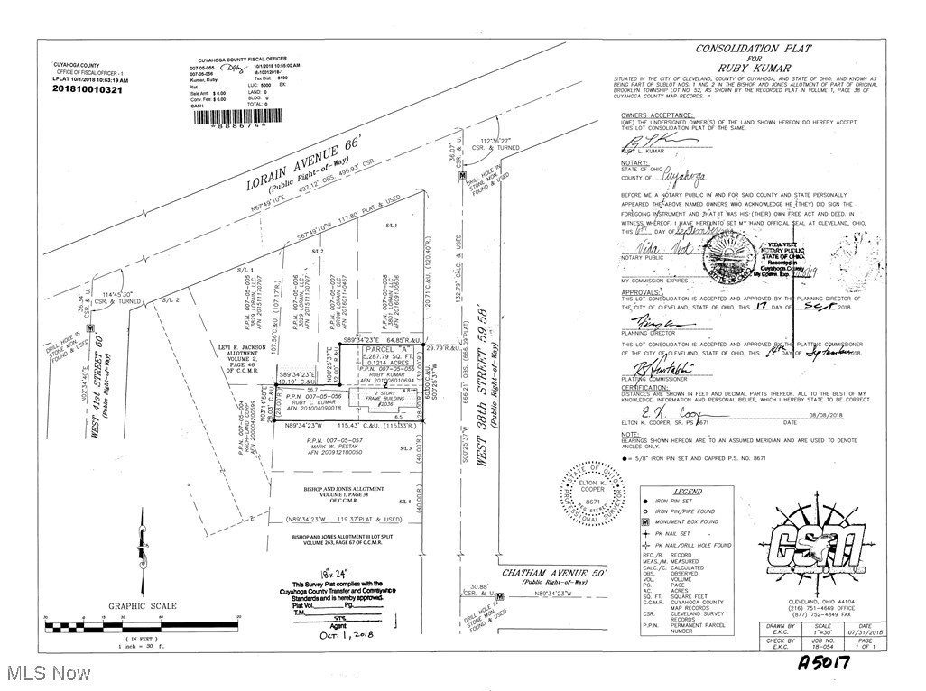 Bishop & Jones Allotment - Residential Income