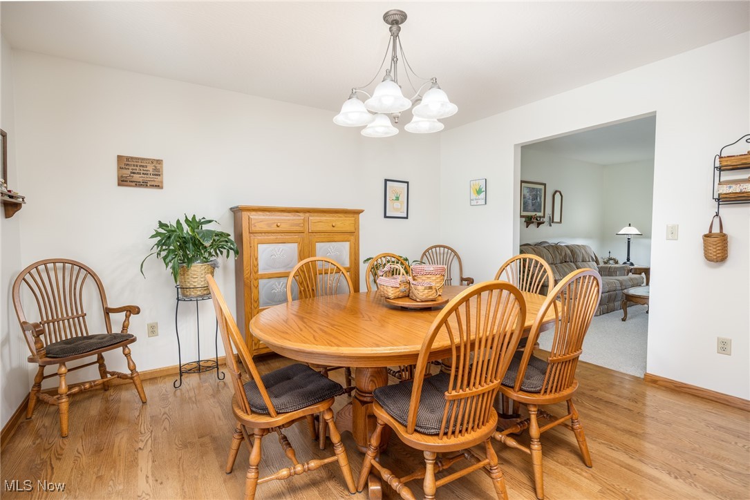 Ohio Co Purchase - Residential