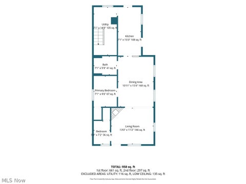 Tiny photo for 505 Shelby Street, Sandusky, OH 44870 (MLS # 5239319)