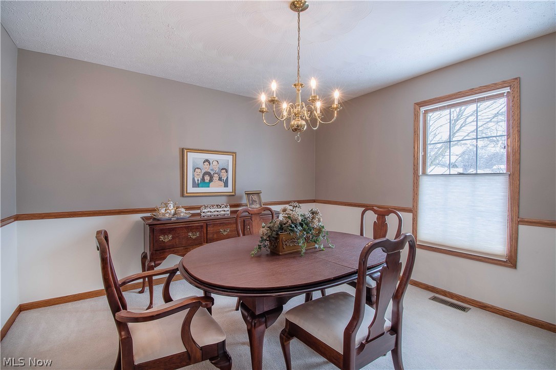 Boroughs - Residential