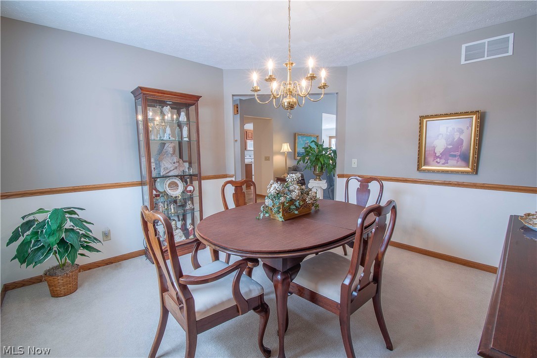 Boroughs - Residential