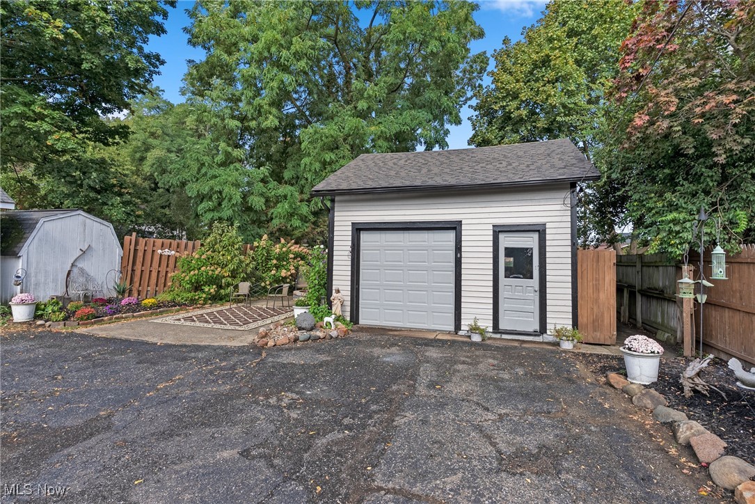 Keers Surv - Residential