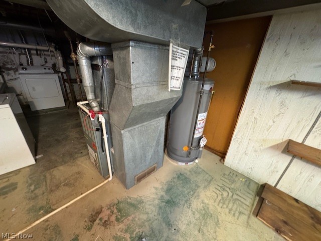 Homestead 02 Allotment - Residential