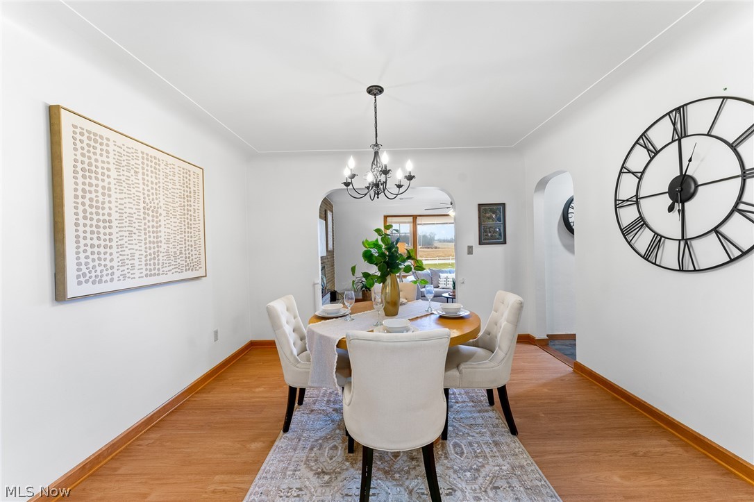 Township/Beaver Sec 18 - Residential