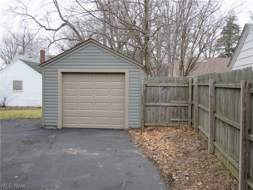 Boardman Blvd Land Co - Residential