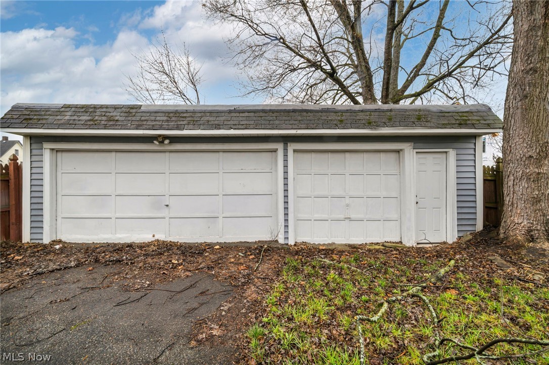 Sargent & Dixons Re - Residential