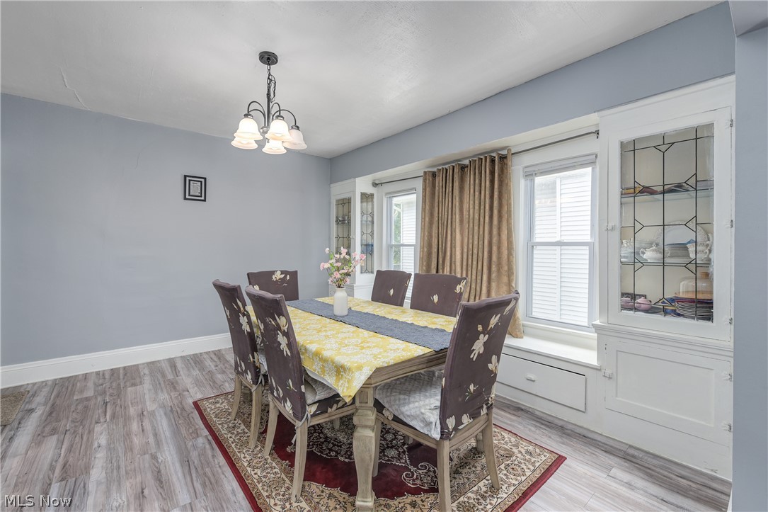 Schatzinger & Cotabish - Residential Income