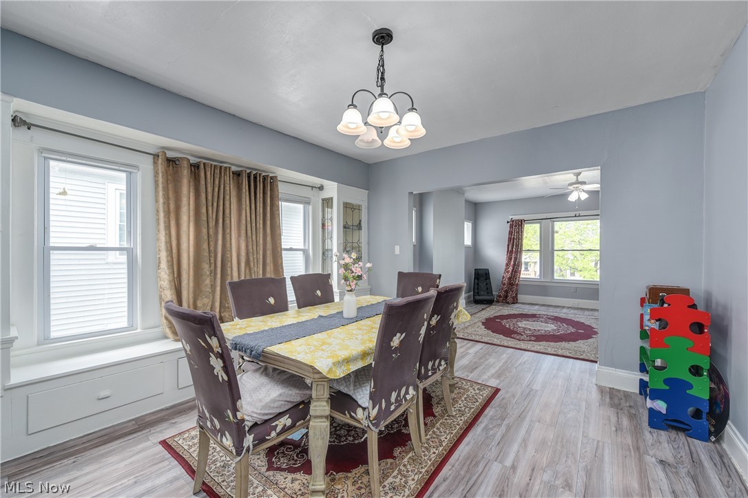 Schatzinger & Cotabish - Residential Income