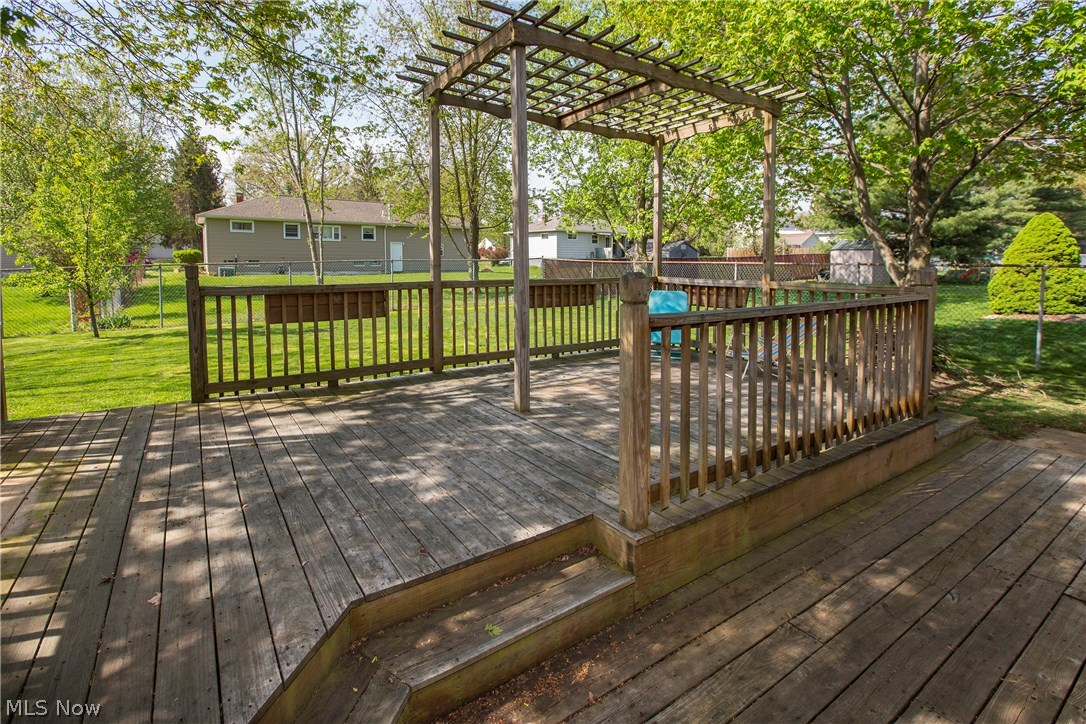 Coventry Estates - Residential