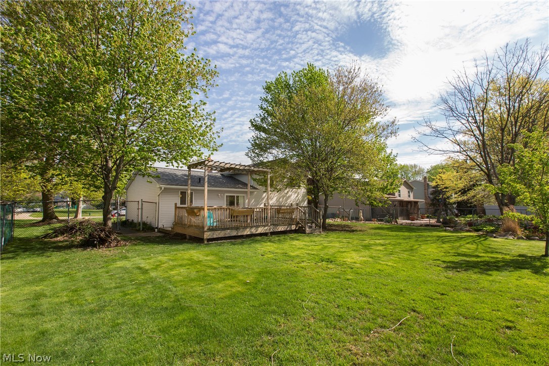 Coventry Estates - Residential