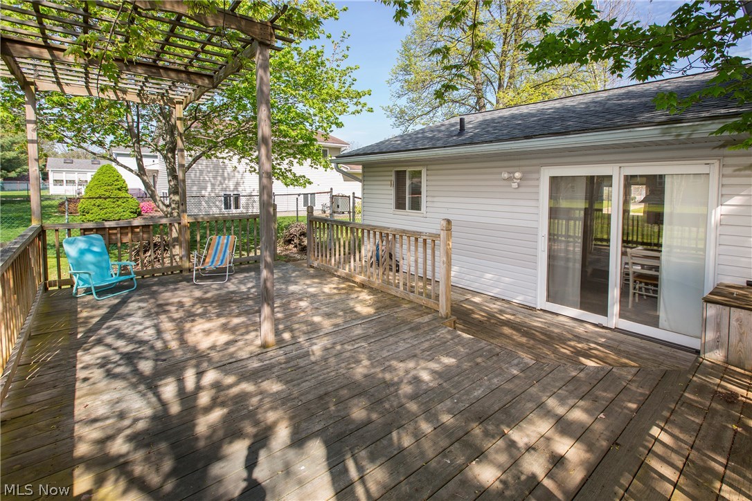 Coventry Estates - Residential