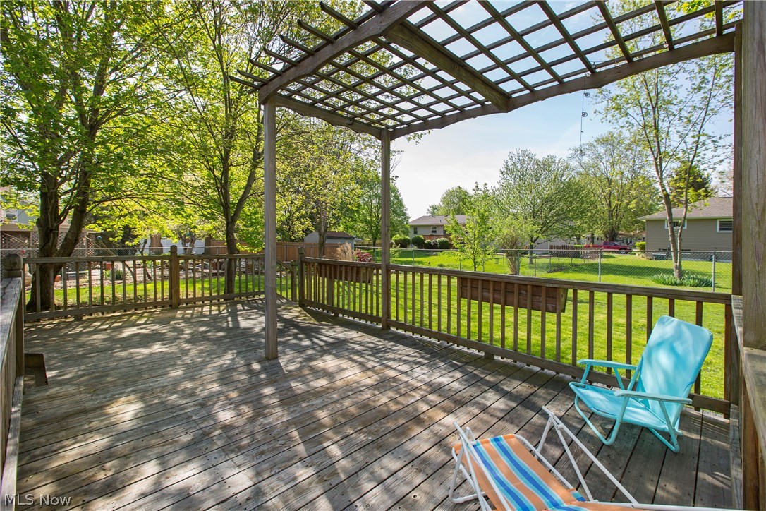 Coventry Estates - Residential