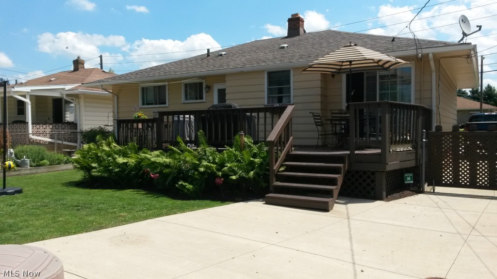 Industrial Sites - Residential