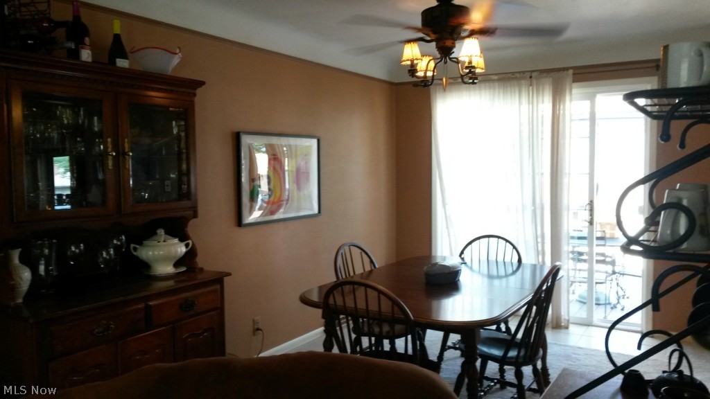 Industrial Sites - Residential