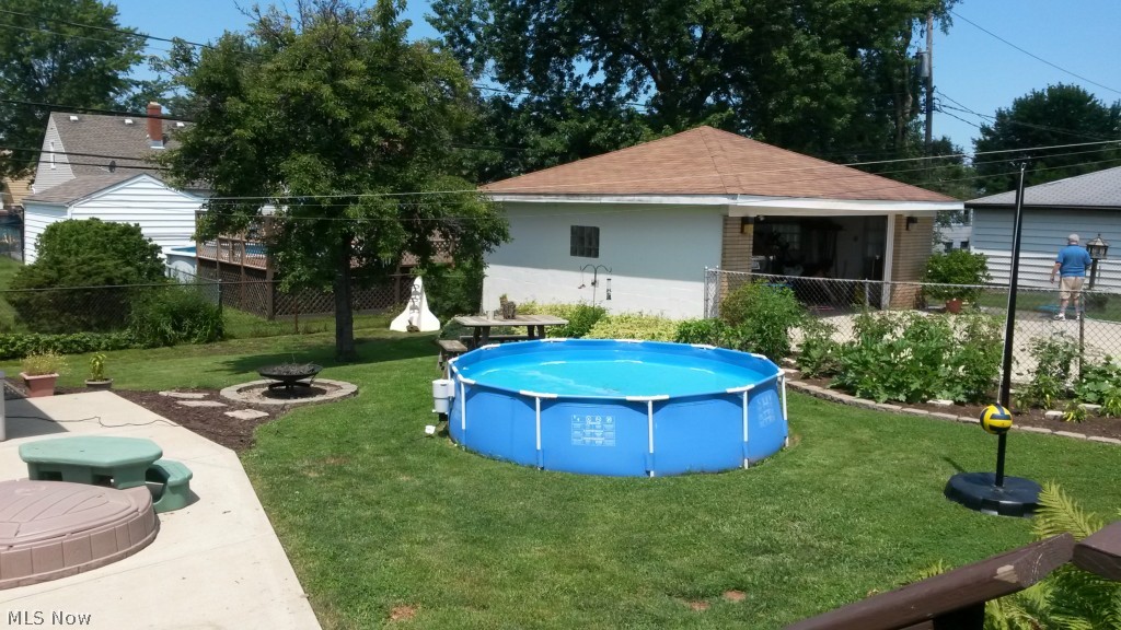 Industrial Sites - Residential