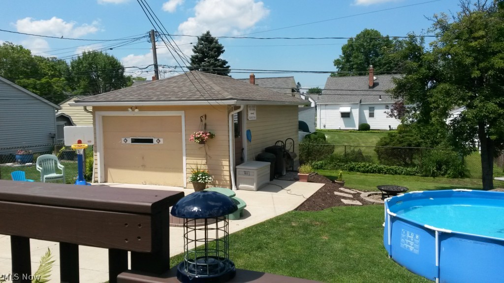 Industrial Sites - Residential