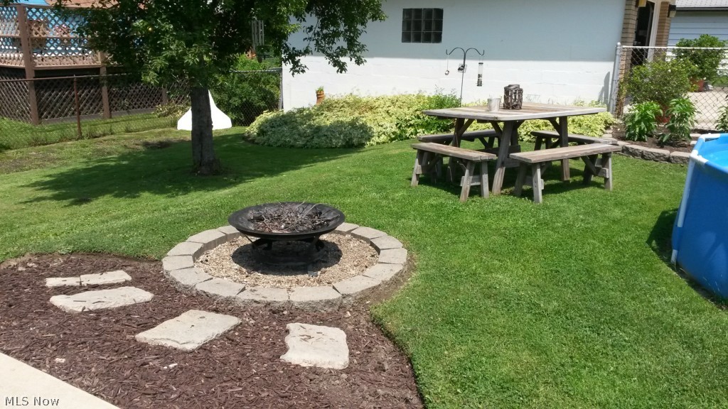 Industrial Sites - Residential