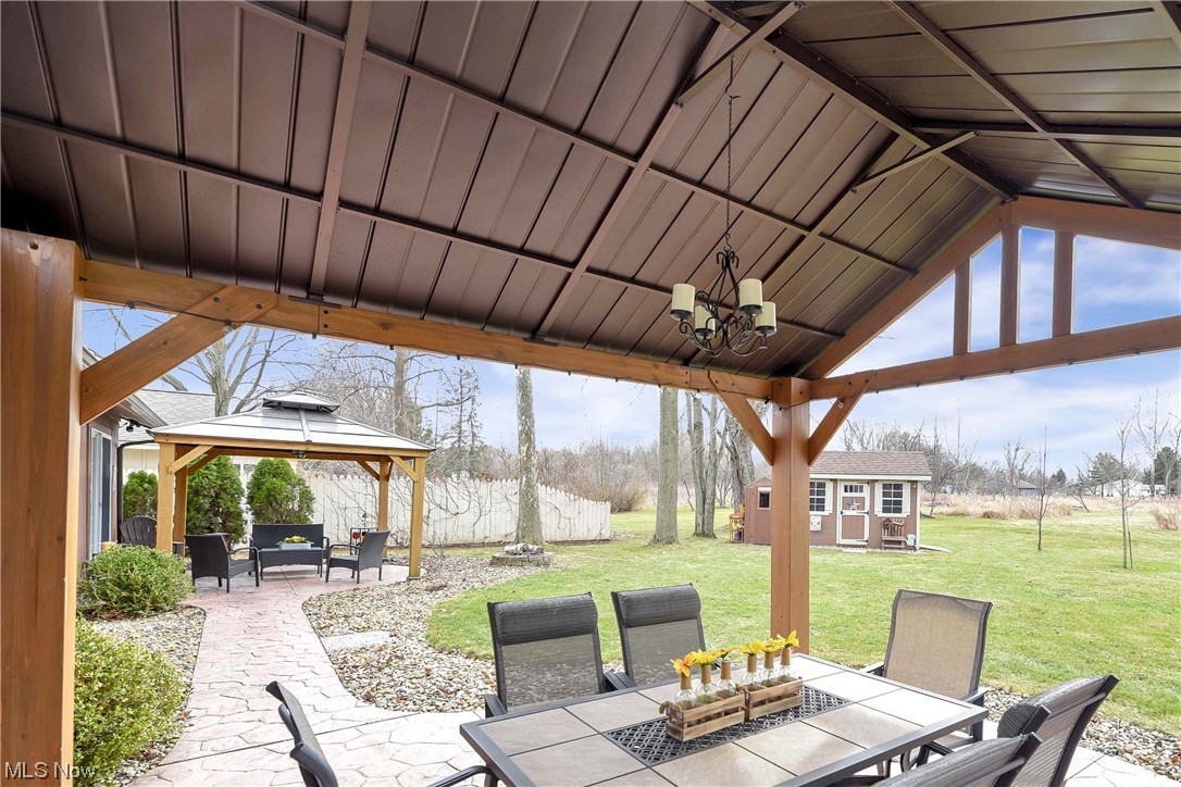 Mills Creek - Residential