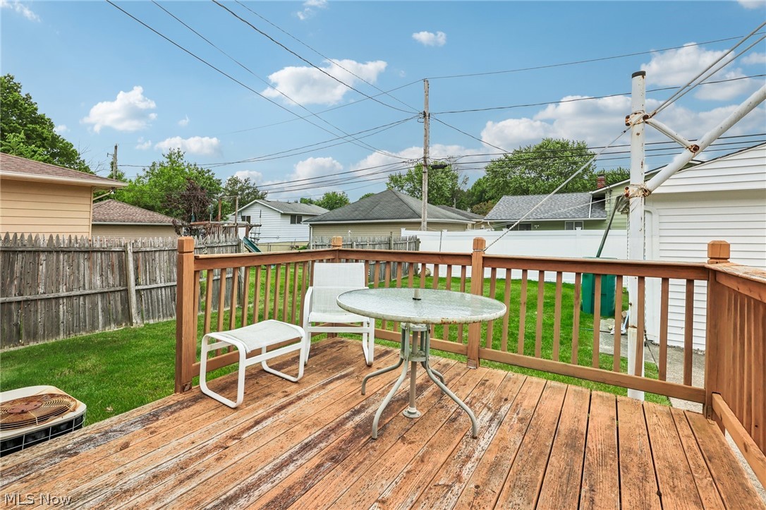 Fairland - Residential