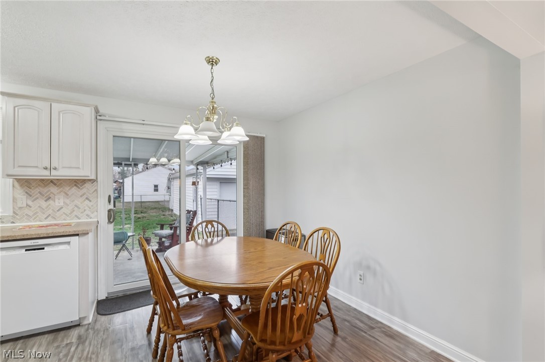 Thistlewood Acres Sub - Residential