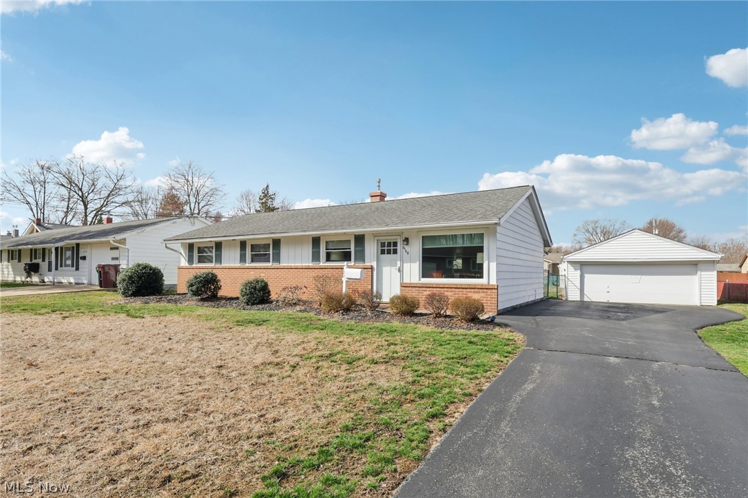 Thistlewood Acres Sub - Residential