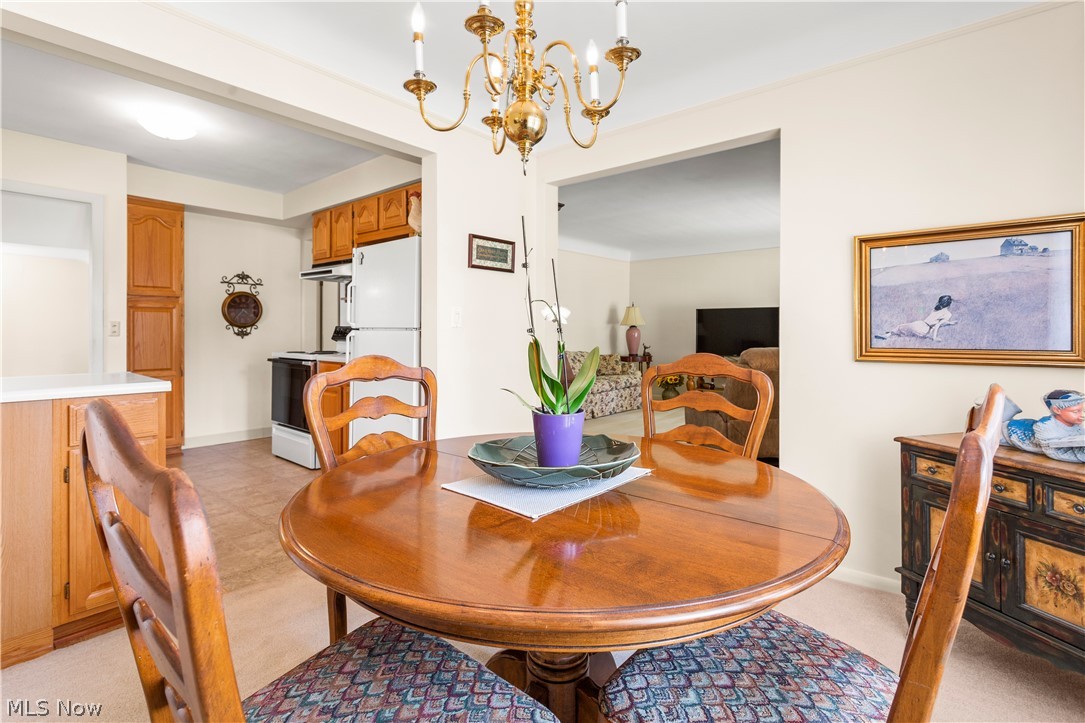 Cleveland Trust Cos Denison-H - Residential