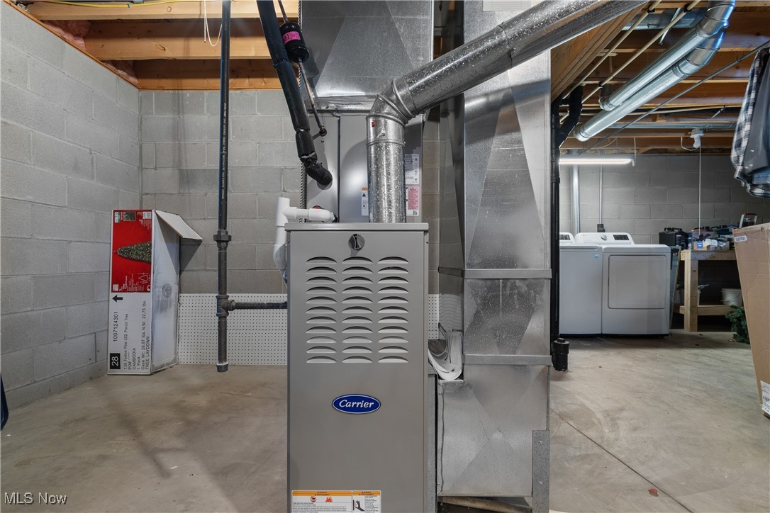 Avondale Allotment - Residential