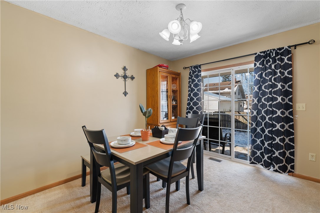 Avondale Allotment - Residential