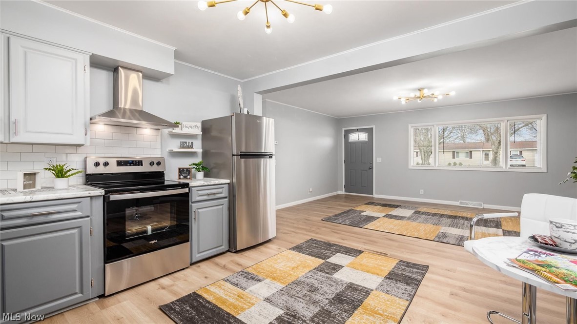 Moores 2nd Add - Residential