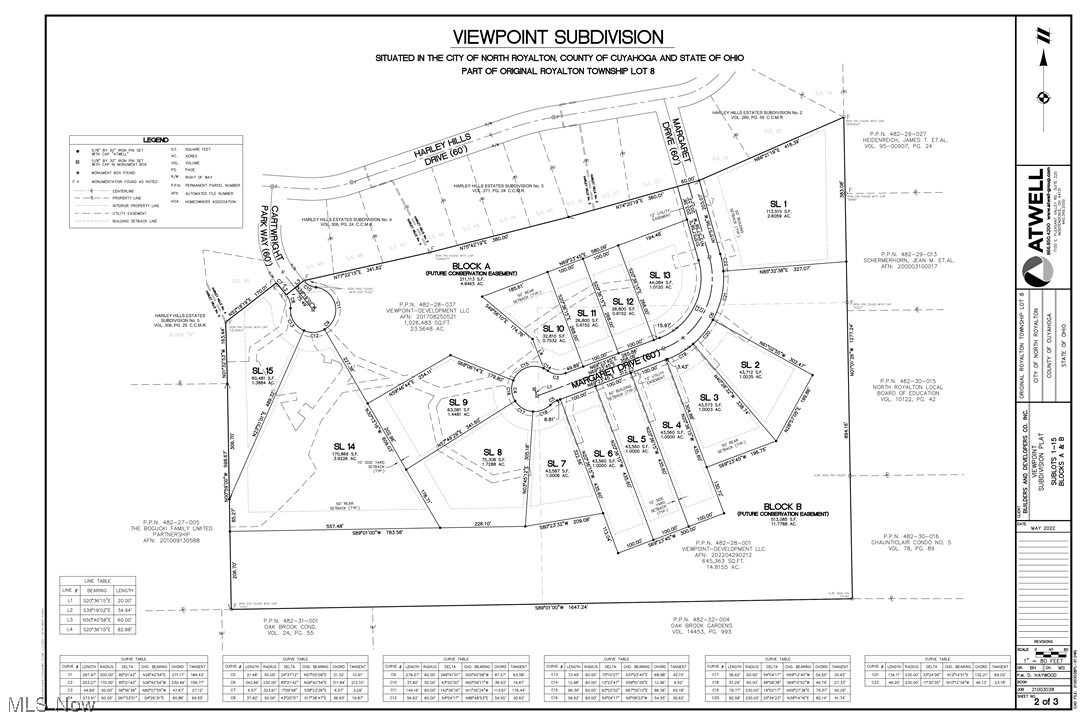 S/L Margaret Drive, North Royalton, Ohio image 20