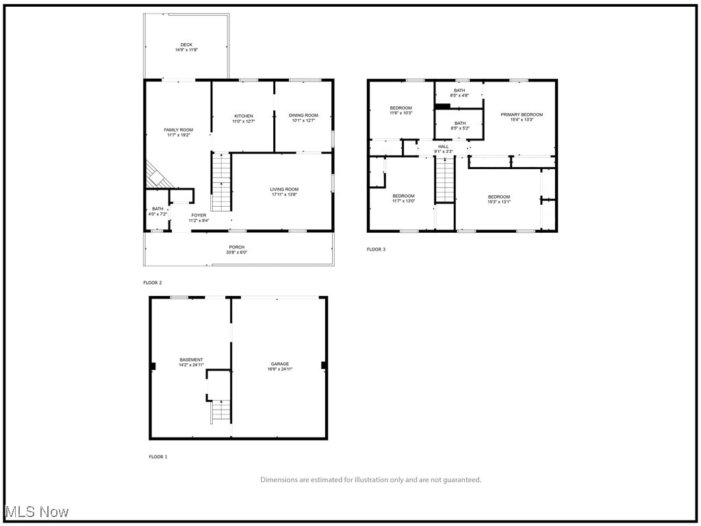Oak View Mdws Sub - Residential