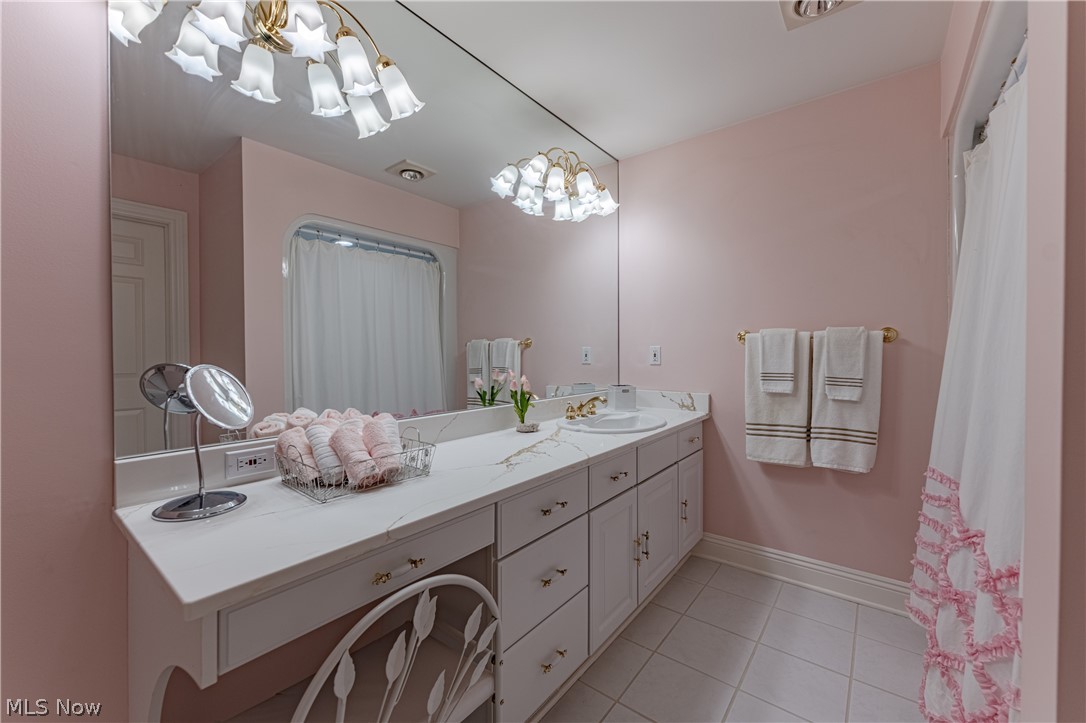 West Staffordshire - Residential