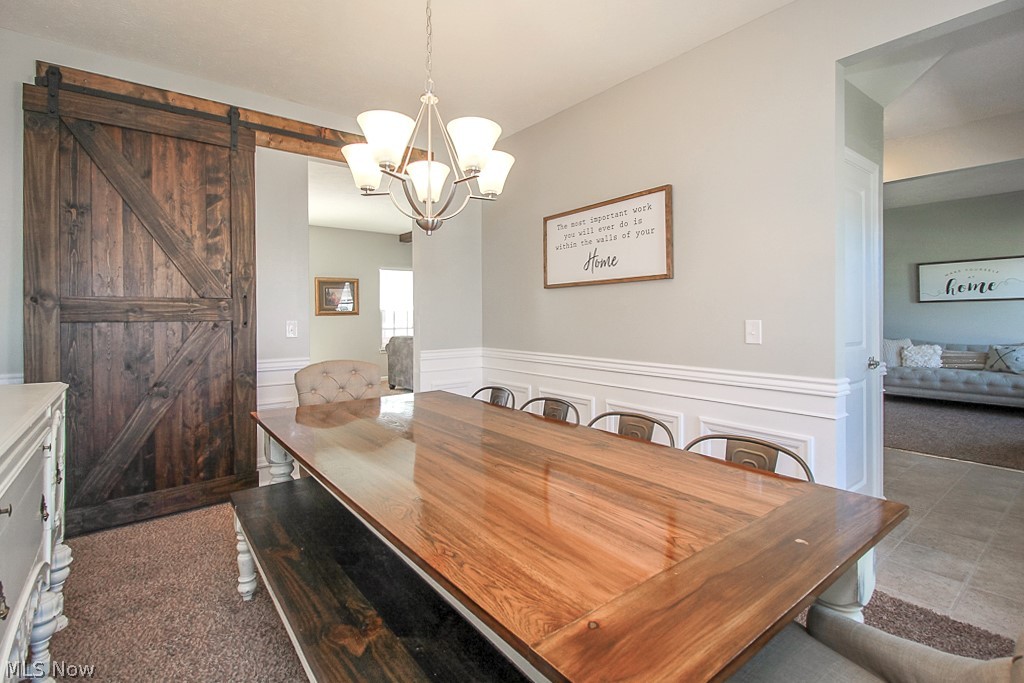 Deerfield Estates Sub 6 - Residential