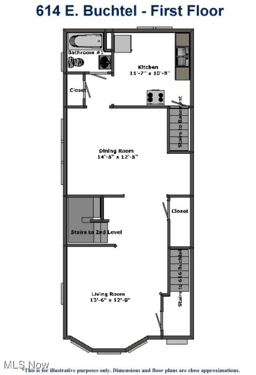 SV-NEWTON BLK - Residential Income