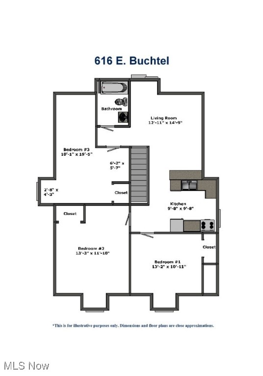 SV-NEWTON BLK - Residential Income