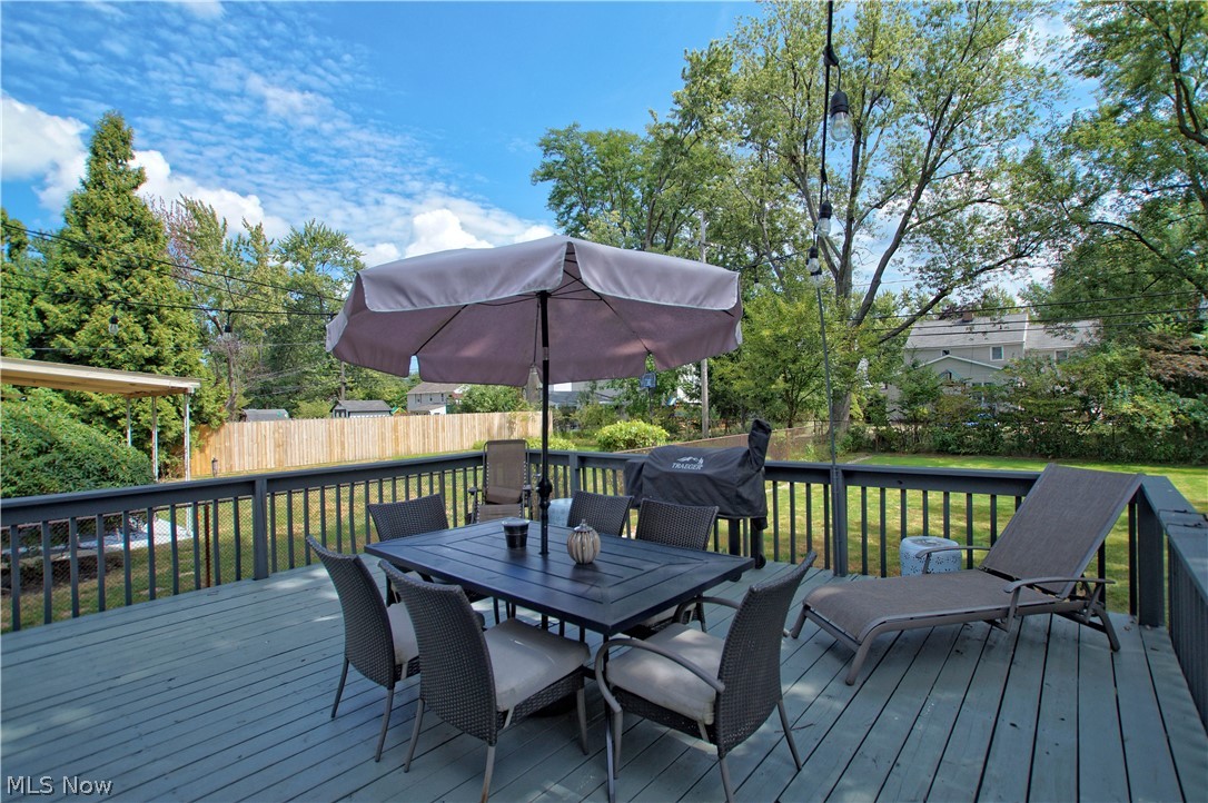 R M Wilkoff & Co Inc Mayfair - Residential