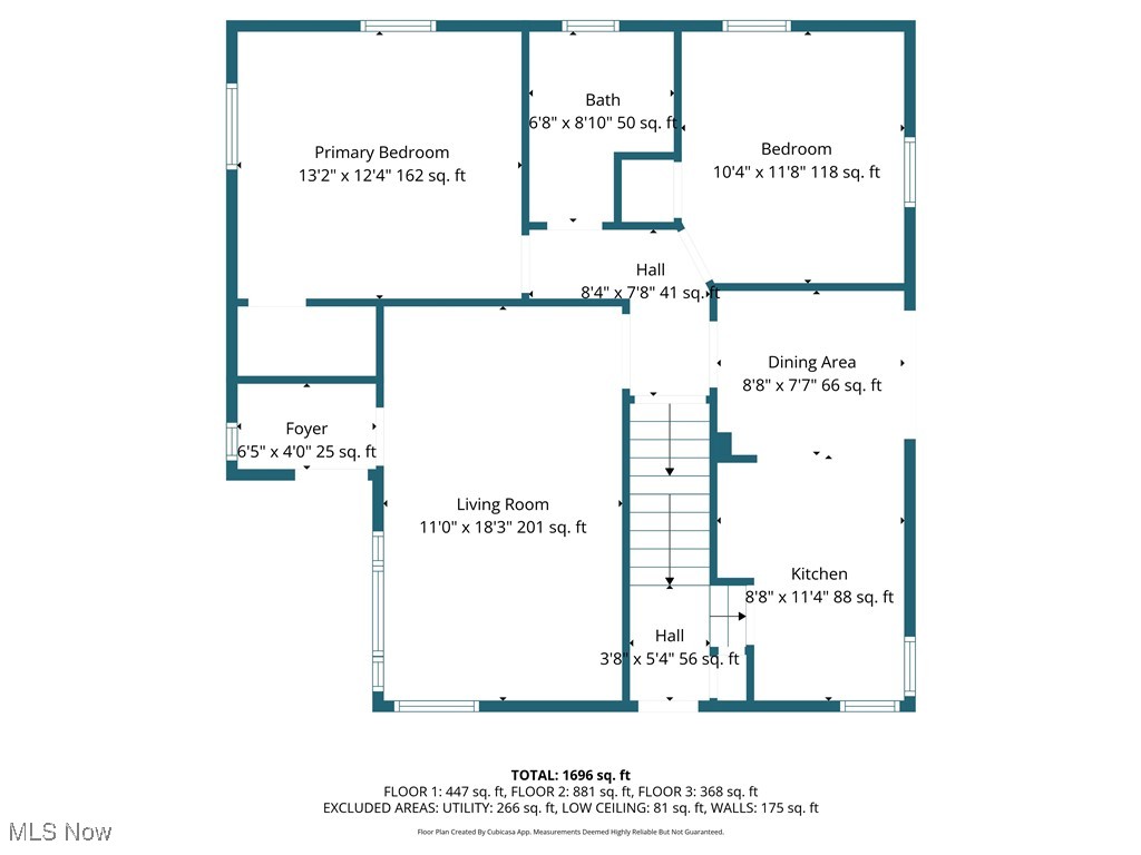 Avon Sec 11 - Residential