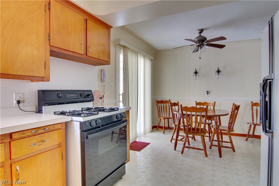 Parkdale - Residential