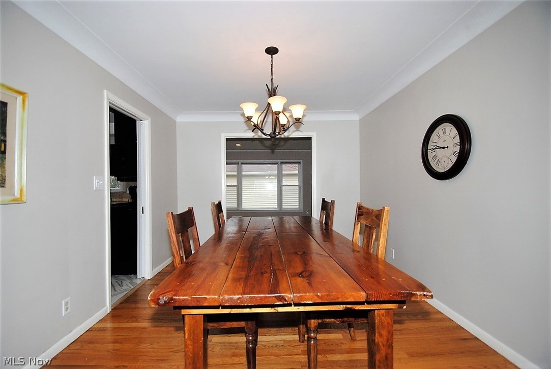 Rapid Transit Land Co - Residential