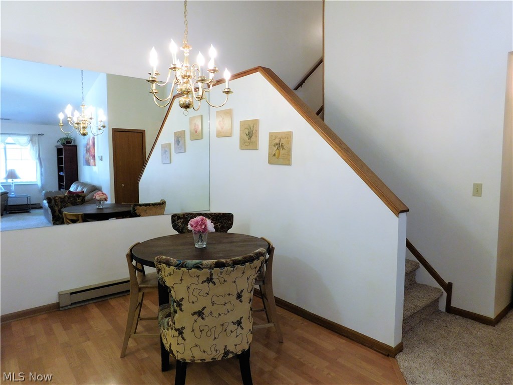 Muirwood Village Condo - Residential