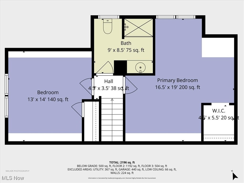Bucholz Allotment - Residential