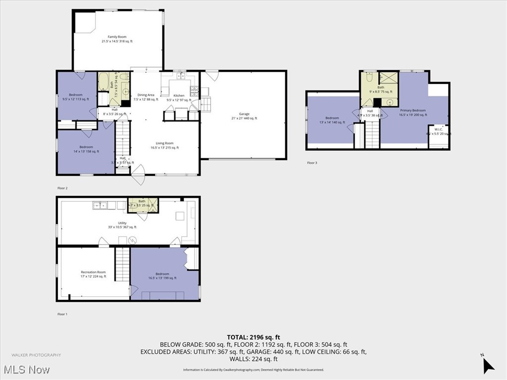 Bucholz Allotment - Residential