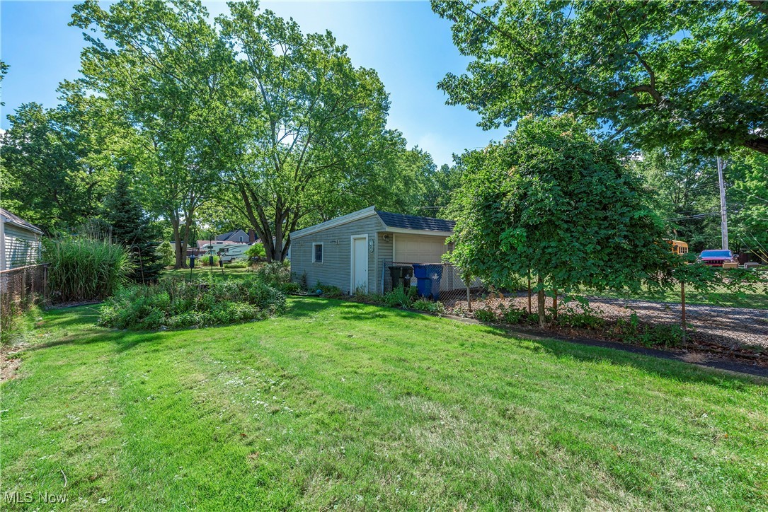 Chauncey C Alexander Estate Sub - Residential