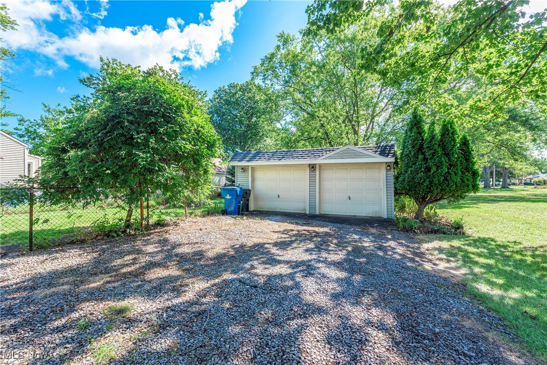 Chauncey C Alexander Estate Sub - Residential